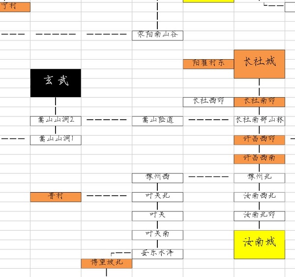 梦幻西游互通:打破界限,共享游戏乐趣